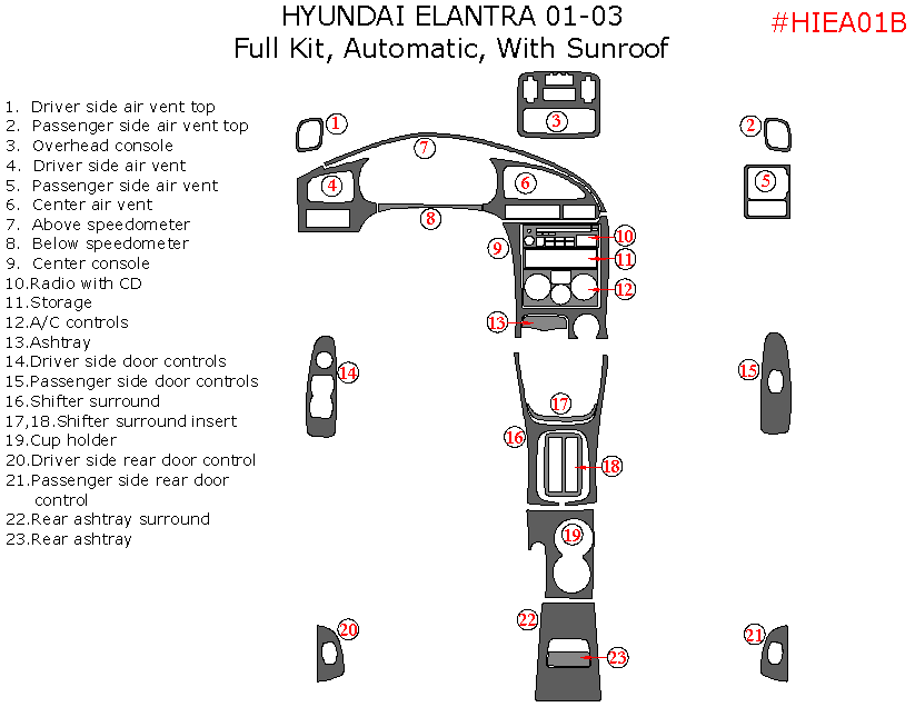 Hyundai Elantra 2001, 2002, 2003, Sedan, Full Interior Kit, Automatic, With sunroof, 23 Pcs dash trim kits options