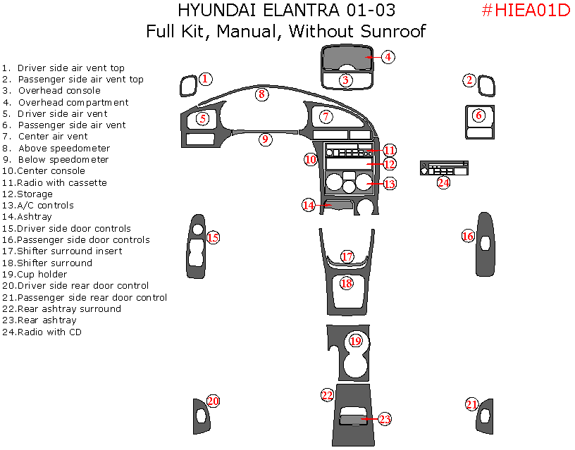 Hyundai Elantra 2001, 2002, 2003, Sedan, Full Interior Kit, Manual, Without sunroof, 24 Pcs dash trim kits options