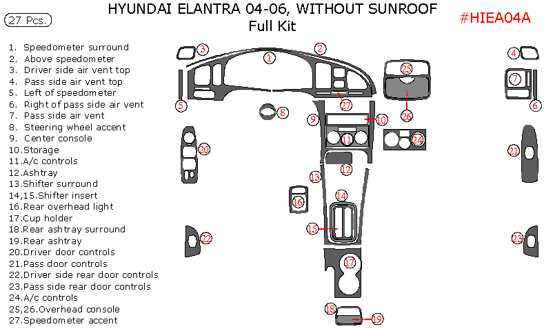 Hyundai Elantra 2004, 2005, 2006, Sedan, Full Interior Kit, Without Sunroof, 27 Pcs. dash trim kits options