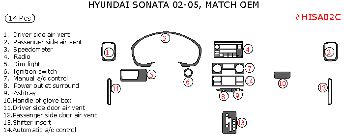 Hyundai Sonata 2002, 2003, 2004, 2005, Interior Dash Kit, Match OEM, 14 Pcs. dash trim kits options