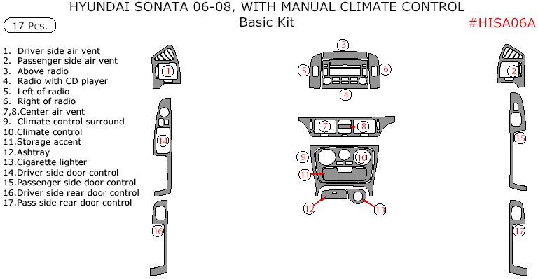 Hyundai Sonata 2006, 2007, 2008, With Manual Climate Control, Basic Interior Kit, 17 Pcs. dash trim kits options