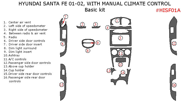 Hyundai Santa Fe 2001-2002, Basic Interior Kit, With Manual Climate Control, 16 Pcs. dash trim kits options