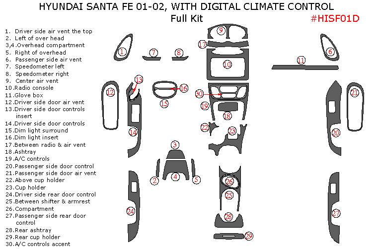 Hyundai Santa Fe 2001-2002, Full Interior Kit, With Digital Climate Control, 30 Pcs. dash trim kits options