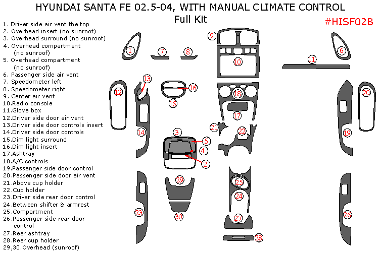 Hyundai Santa Fe 2002.5, 2003, 2004, Full Interior Kit, With Manual Climate Control, 30 Pcs. dash trim kits options