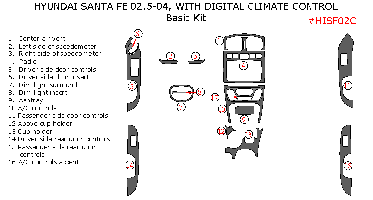 Hyundai Santa Fe 2002.5, 2003, 2004, Basic Interior Kit, With Digital Climate Control, 16 Pcs. dash trim kits options