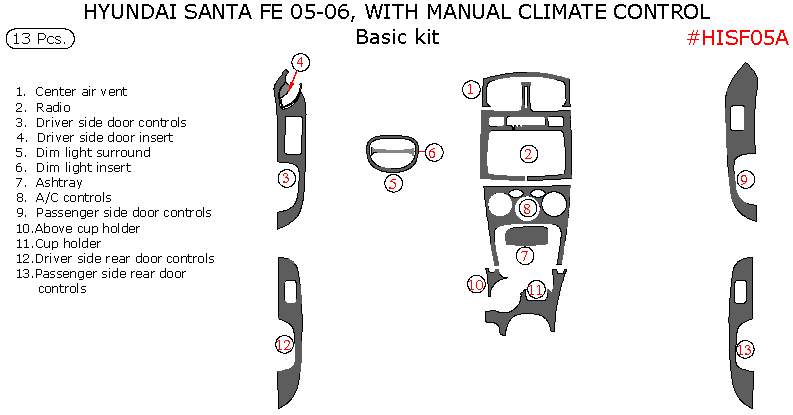 Hyundai Santa Fe 2005-2006, Basic Interior Kit, With Manual Climate Control, 13 Pcs. dash trim kits options