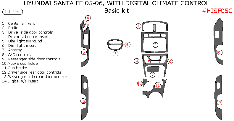 Hyundai Santa Fe 2005-2006, Basic Interior Kit, With Digital Climate Control, 14 Pcs. dash trim kits options