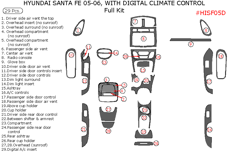 Hyundai Santa Fe 2005-2006, Full Interior Kit, With Digital Climate Control, 29 Pcs. dash trim kits options