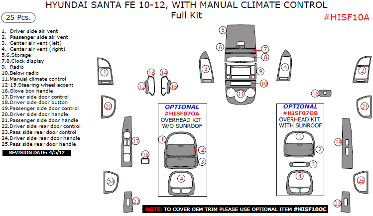 Hyundai Santa Fe 2010, 2011, 2012, With Manual Climate Control, Basic Interior Kit, 25 Pcs. dash trim kits options