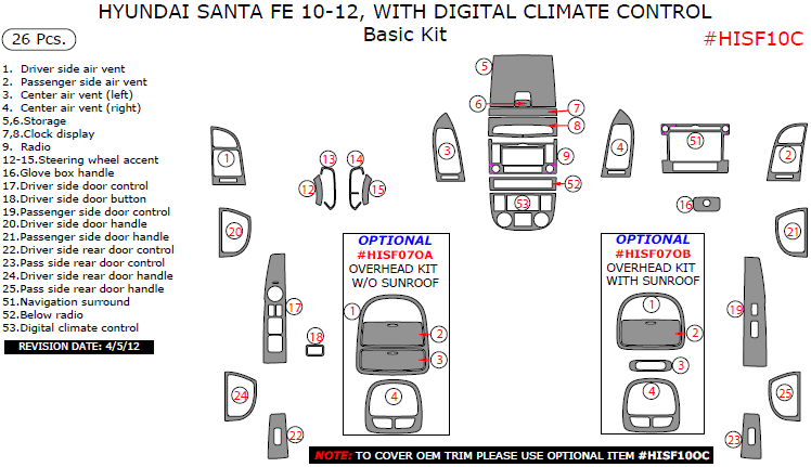 Hyundai Santa Fe 2010, 2011, 2012, With Digital Climate Control, Basic Interior Kit, 26 Pcs. dash trim kits options