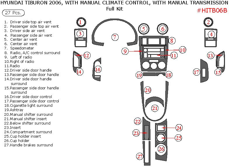 Hyundai Tiburon 2006, With Manual Climate Control, With Manual Transmission, Full Interior Kit, 27 Pcs. dash trim kits options
