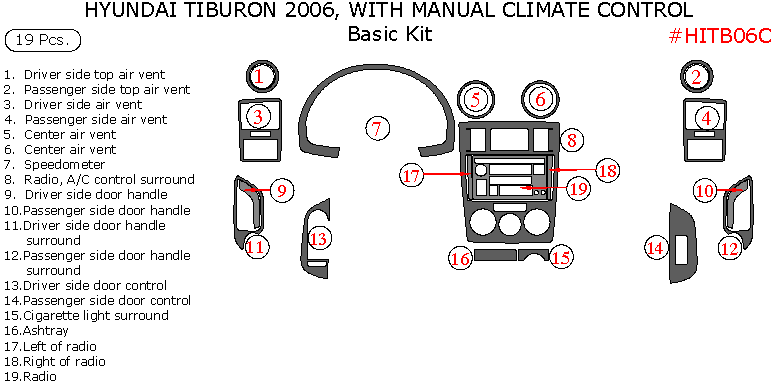 Hyundai Tiburon 2006, With Manual Climate Control, Basic Interior Kit, 19 Pcs. dash trim kits options