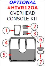 Hyundai Veloster 2012, 2013, 2014, 2015, 2016, 2017, Optional Overhead Console Interior Kit, 7 Pcs. dash trim kits options