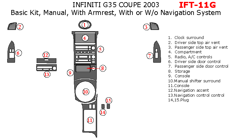 Infiniti G35 2003, Coupe, Basic Interior Kit, Manual, With Armrest, With or W/o Navigation System, 15 Pcs. dash trim kits options