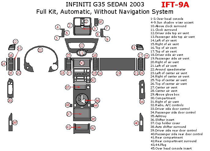 Infiniti G35 2003, Sedan, Full Interior Kit, Automatic, Without Navigation System, 45 Pcs. dash trim kits options