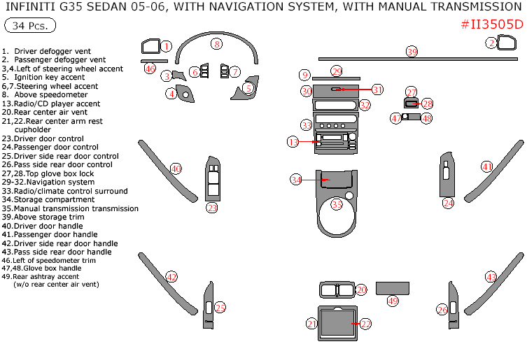 Infiniti G35 2005-2006, Interior Dash Kit, Sedan, With Navigation System, With Manual Transmission, 34 Pcs. dash trim kits options
