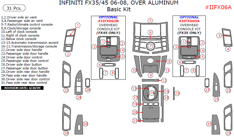Infiniti FX 2006, 2007, 2008, Basic Interior Kit, Over Aluminum, 31 Pcs. dash trim kits options