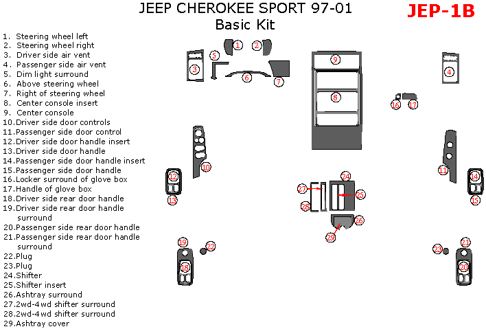 Jeep Cherokee Sport 1997, 1998, 1999, 2000, 2001, Basic Interior Kit, 29 Pcs. dash trim kits options