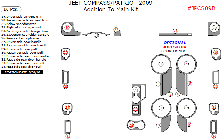 Jeep Compass/Patriot 2009, Addition To Main Interior Kit, 16 Pcs. dash trim kits options