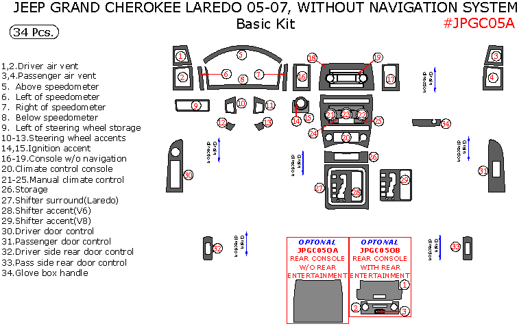 Jeep Grand Cherokee 2005, 2006, 2007, Laredo Without Navigation System, Basic Interior Kit, 34 Pcs. dash trim kits options