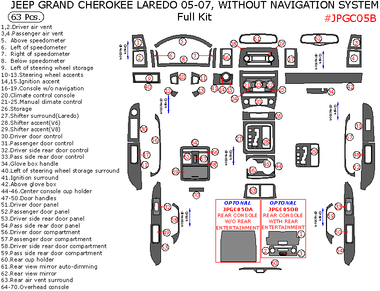 Jeep Grand Cherokee 2005, 2006, 2007, Laredo Without Navigation System, Full Interior Kit, 63 Pcs. dash trim kits options
