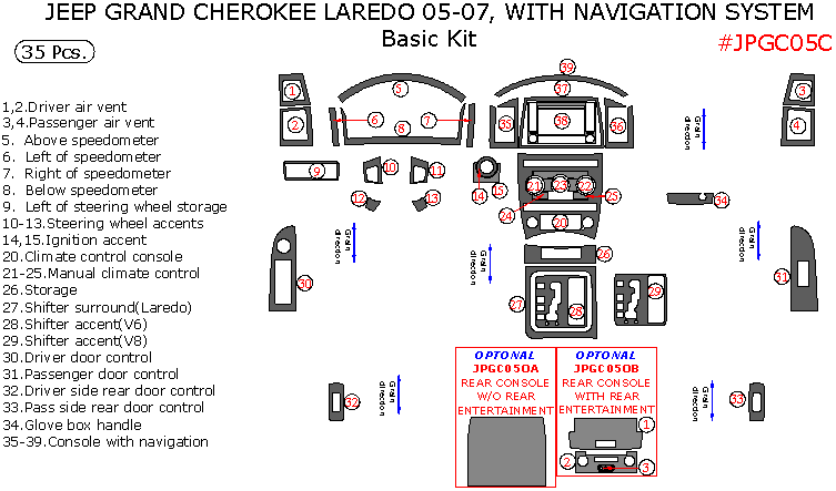 Jeep Grand Cherokee 2005, 2006, 2007, Laredo With Navigation System, Basic Interior Kit, 35 Pcs. dash trim kits options