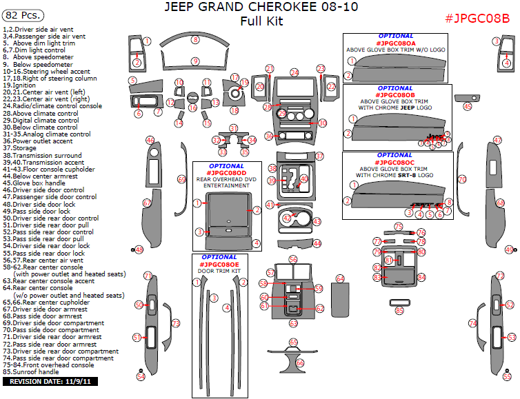 Jeep Grand Cherokee 2008, 2009, 2010, Without OEM Wood, Full Interior Kit, 82 Pcs. dash trim kits options