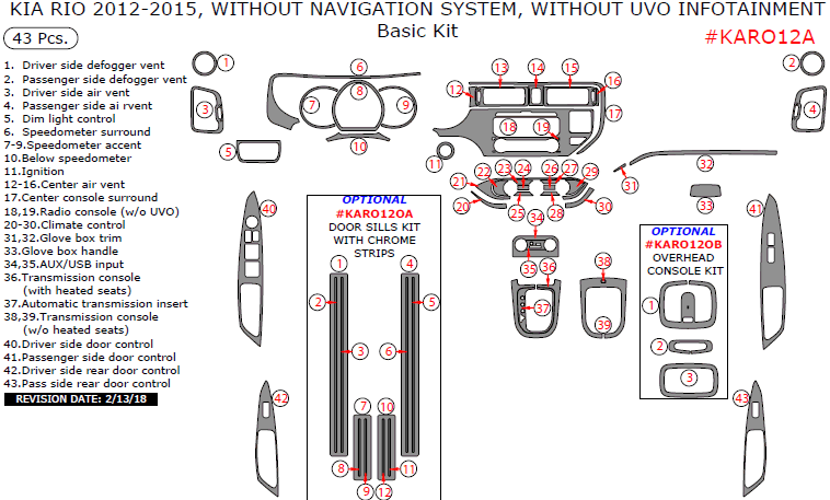 Kia Rio 2012, 2013, 2014, 2015, Without Navigation System, Without UVO Infotainment, Basic Interior Kit, 43 Pcs. dash trim kits options