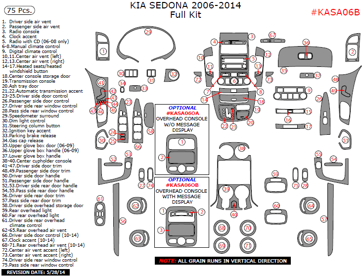 Kia Sedona 2006, 2007, 2008, 2009, 2010, 2011, 2012, 2013, 2014, Full Interior Kit, 75 Pcs. dash trim kits options