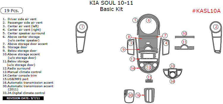 Kia Soul 2010-2011, Basic Interior Kit, 19 Pcs. dash trim kits options
