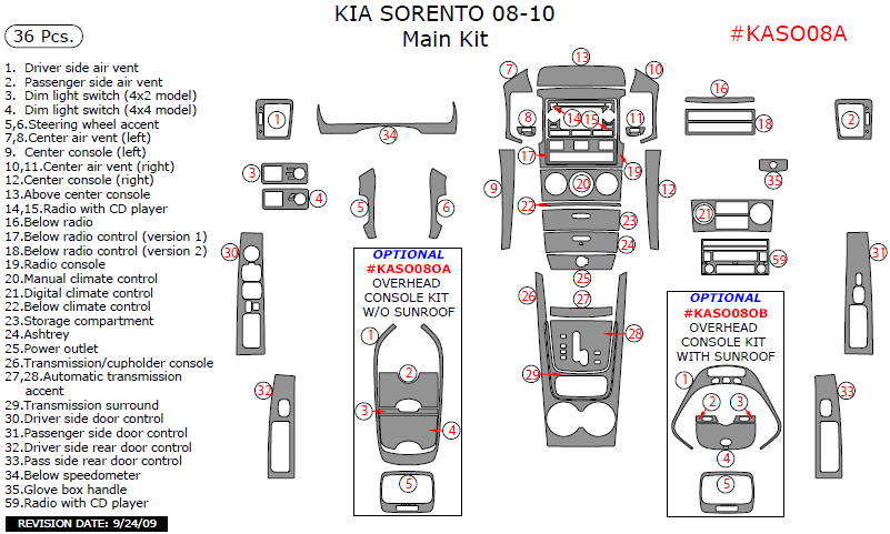 Kia Sorento 2008, 2009, 2010, Main Interior Kit, 36 Pcs. dash trim kits options