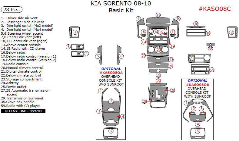 Kia Sorento 2008, 2009, 2010, Basic Interior Kit, 28 Pcs. dash trim kits options