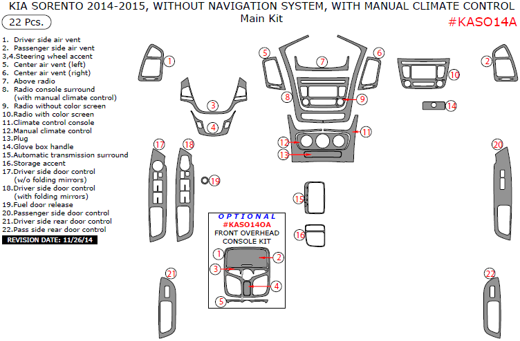 Kia Sorento 2014-2015, Without Navigation System, With Manual Climate Control, Main Interior Kit, 22 Pcs. dash trim kits options