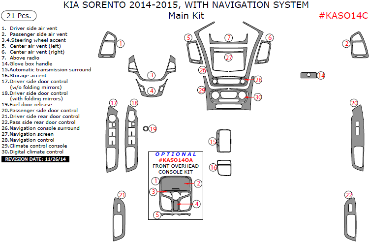 Kia Sorento 2014-2015, With Navigation System, Main Interior Kit, 21 Pcs. dash trim kits options