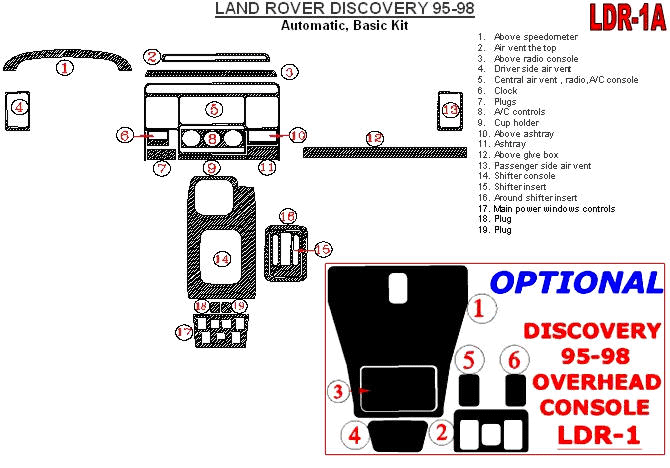 Land Rover Discovery 1995, 1996, 1997, 1998, Automatic, Basic Interior Kit, Without OEM, 19 Pcs. dash trim kits options
