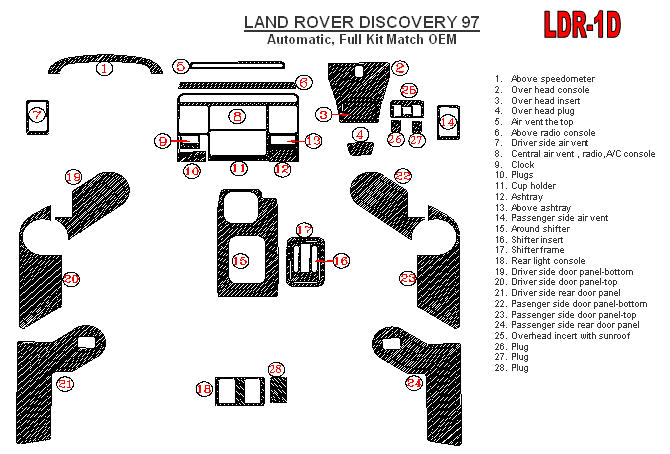 Land Rover Discovery 1995, 1996, 1997, 1998, Automatic, Full Interior Kit, Match OEM, 1997 Only, 28 Pcs. dash trim kits options