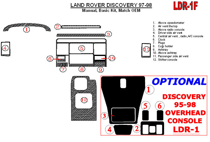 Land Rover Discovery 1995, 1996, 1997, 1998, Manual, Basic Interior Kit, Match OEM, 12 Pcs. dash trim kits options