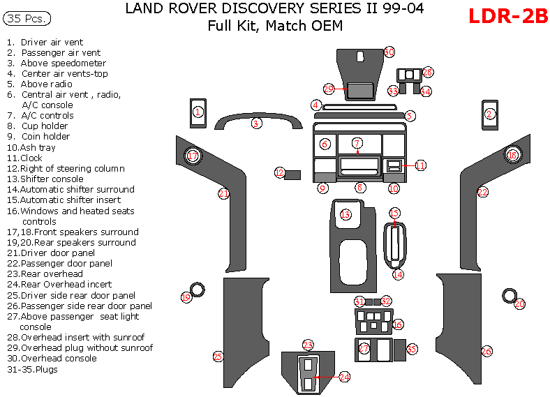 Land Rover Discovery 1999, 2000, 2001, 2002, 2003, 2004, Full Interior Kit, 35 Pcs, Match OEM dash trim kits options