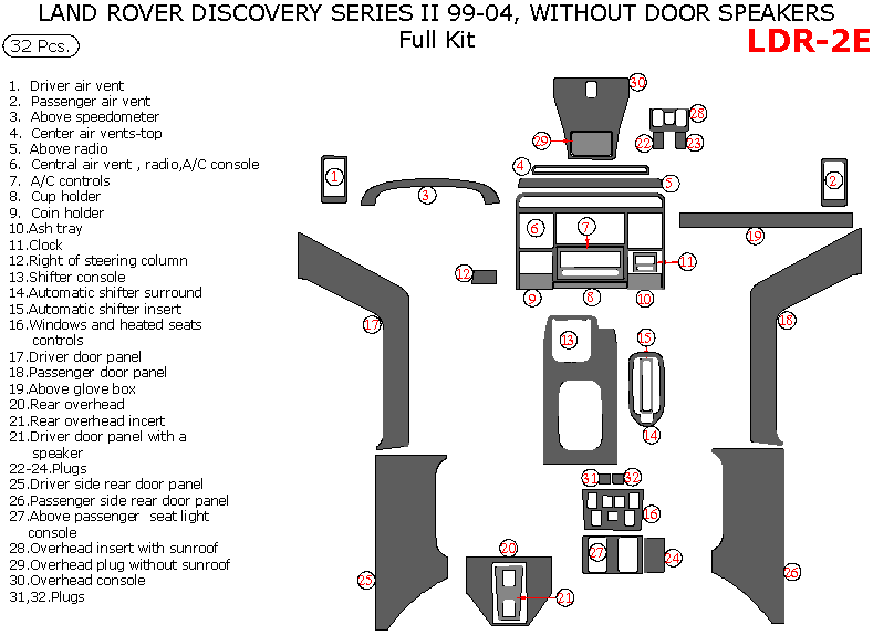 Land Rover Discovery 1999, 2000, 2001, 2002, 2003, 2004, Full Interior Kit, Without Door Speakers, 32 Pcs. dash trim kits options