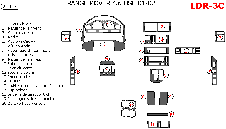 Land Rover Range Rover 1996, 1997, 1998, 1999, 2000, 2001, 2002, Full Interior Kit, 21 Pcs. dash trim kits options