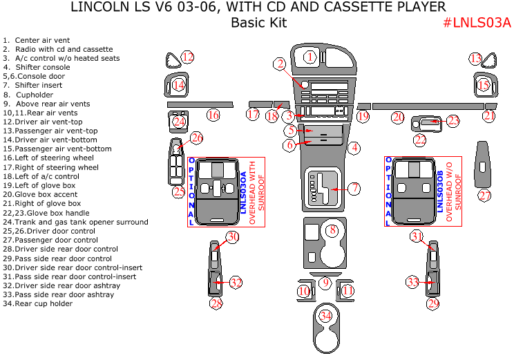 Lincoln LS V6 2003, 2004, 2005, 2006, Basic Interior Kit, With CD & Cassette Player, 34 Pcs. dash trim kits options