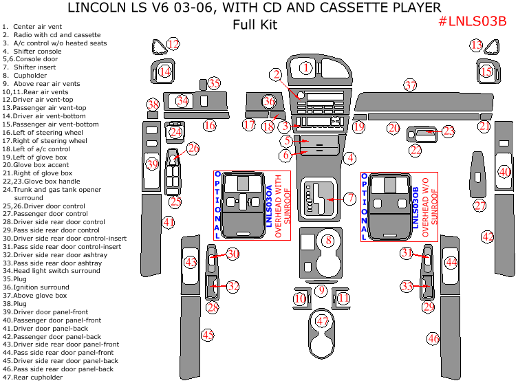 Lincoln LS V6 2003, 2004, 2005, 2006, Full Interior Kit, With CD & Cassette Player, 47 Pcs. dash trim kits options