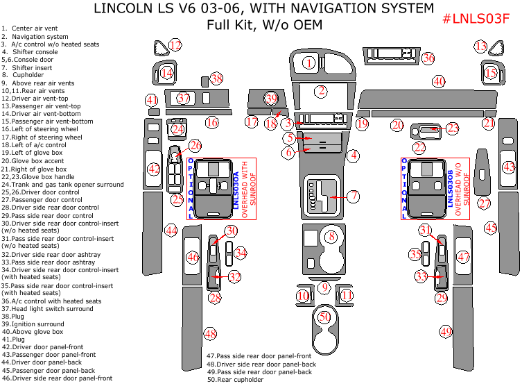 Lincoln LS V6 2003, 2004, 2005, 2006, Full Interior Kit, w/o OEM, With Navigation System, 50 Pcs. dash trim kits options