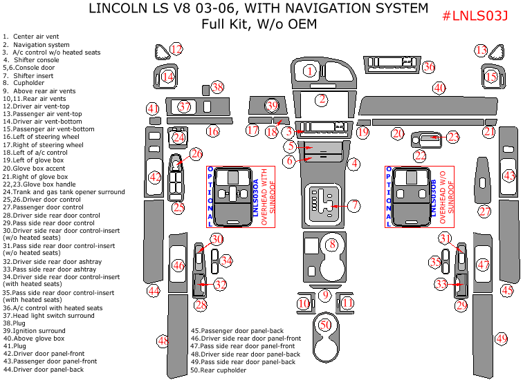 Lincoln LS V8 2003, 2004, 2005, 2006, Full Interior Kit, W/o OEM, With Navigation System, 50 Pcs. dash trim kits options