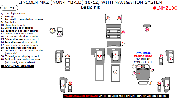Lincoln MKZ 2010, 2011, 2012, (Non-Hybrid) With Navigation System, Basic Interior Kit, 18 Pcs. dash trim kits options
