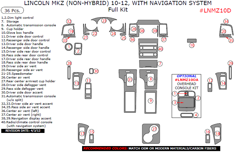 Lincoln MKZ 2010, 2011, 2012, (Non-Hybrid) With Navigation System, Full Interior Kit, 36 Pcs. dash trim kits options