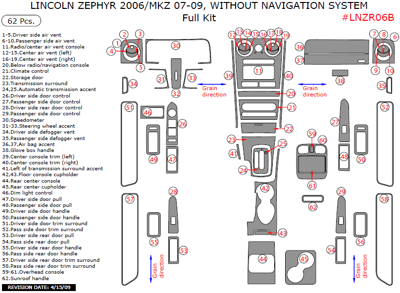 Lincoln MKZ (2007, 2008, 2009) / Zephyr (2006), Without Navigation System, Full Interior Kit, 62 Pcs. dash trim kits options