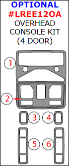 Land Rover Range Rover Evoque 2012, 2013, 2014, 2015, 2016, 2017, Optional Overhead Console Interior Kit (4 Door), 6 Pcs. dash trim kits options