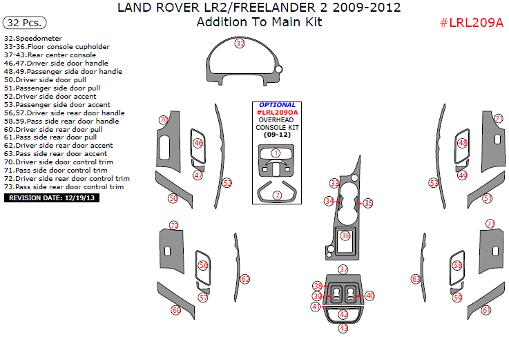 Land Rover LR2/Freelander 2 2009, 2010, 2011, 2012, Addition To Main Interior Kit, 32 Pcs. dash trim kits options