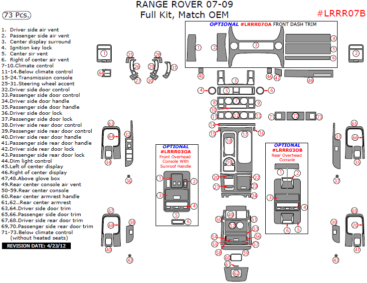 Land Rover Range Rover 2007, 2008, 2009, Full Interior Kit, 73 Pcs., Match OEM dash trim kits options
